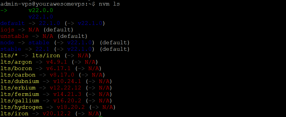 NVM lista todas las versiones de Node.js instaladas