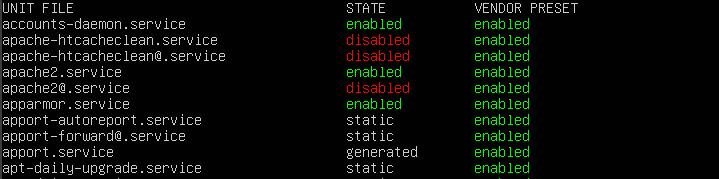 Ejemplo de uso de systemctl