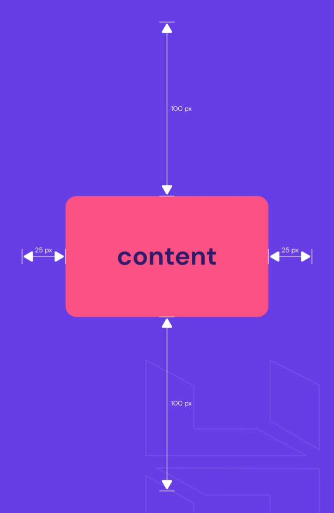 Ejemplo de margin en un contenido web