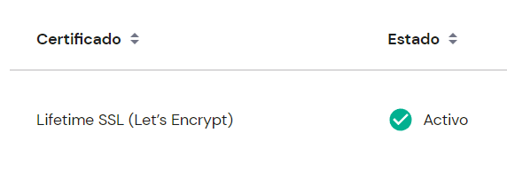 SSL activo en el hPanel