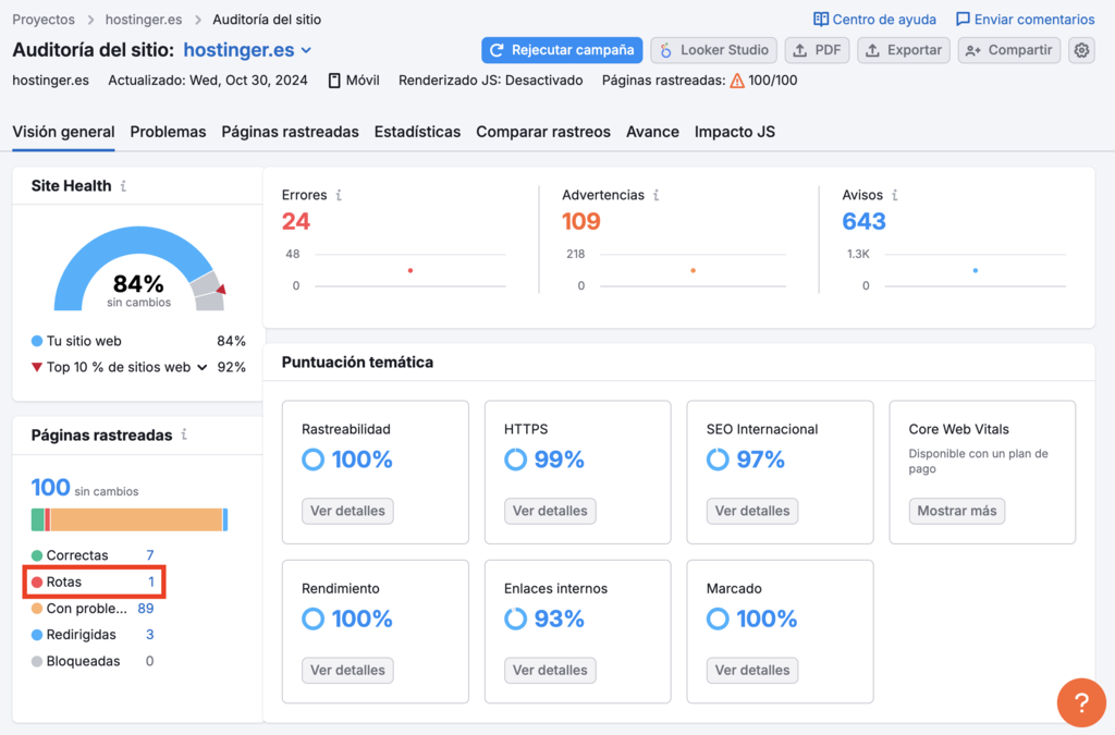 Visión general de ka Auditoría del sitio en Semrush