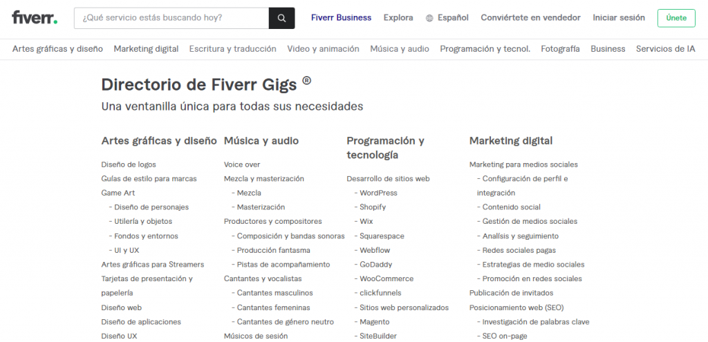 Directorio de Fiverr Gigs