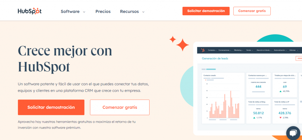 Página de inicio de Hubspot