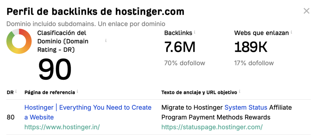 Perfil de enlaces de Hostinger.com