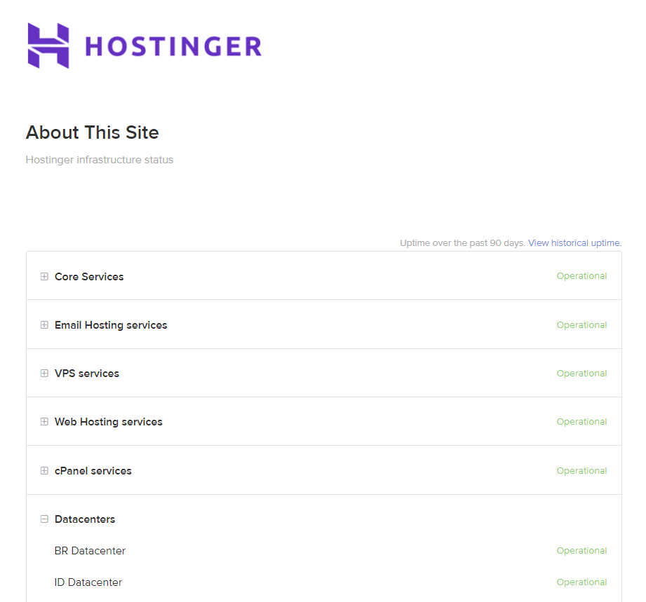 Estados de los servidores de Hostinger