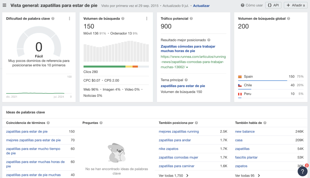 Ejemplo de palabras clave de cola larga en Ahrefs