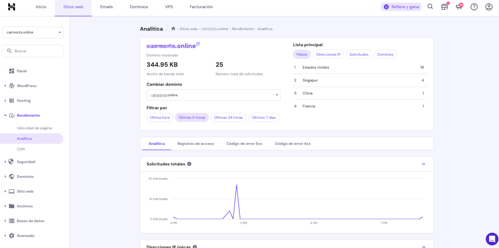 Página de Analítica de hPanel en Hostinger