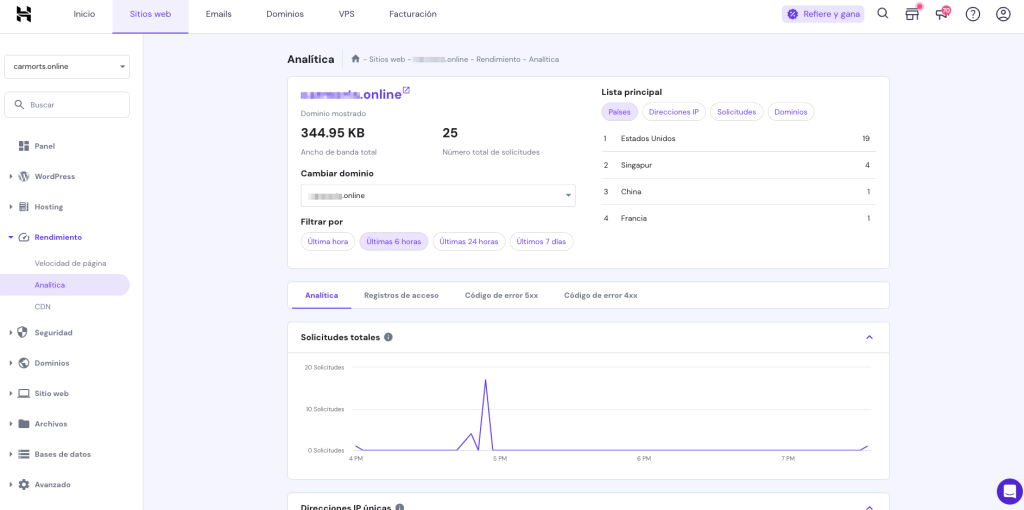 Página de Analítica de hPanel en Hostinger