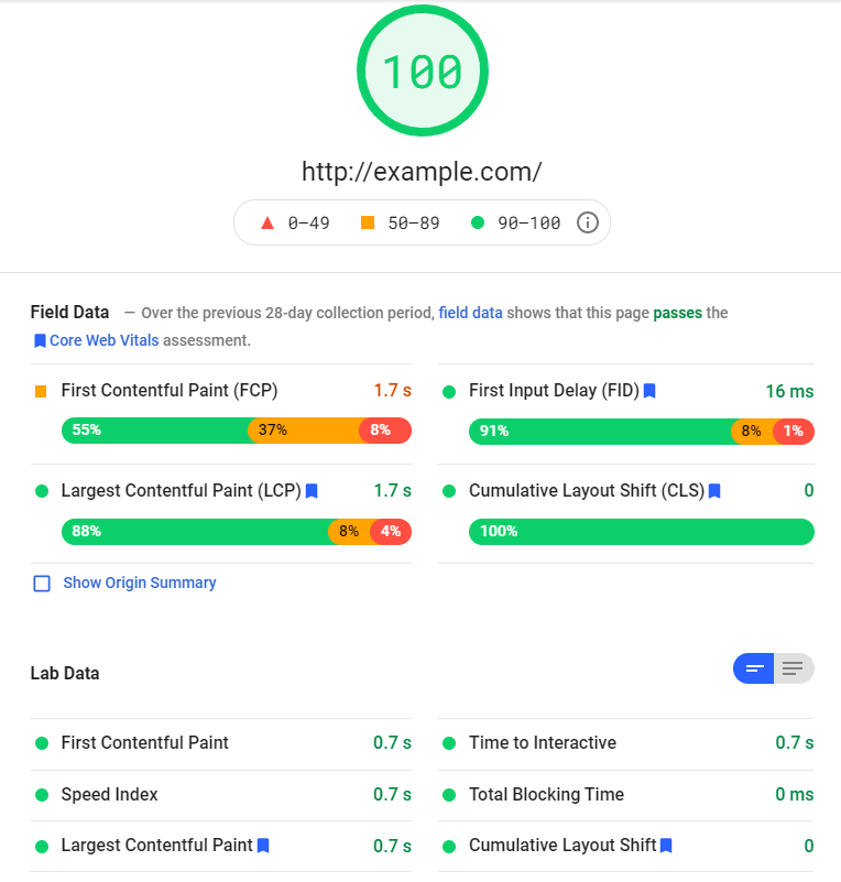 Ejemplo de uso de PageSpeed Insights