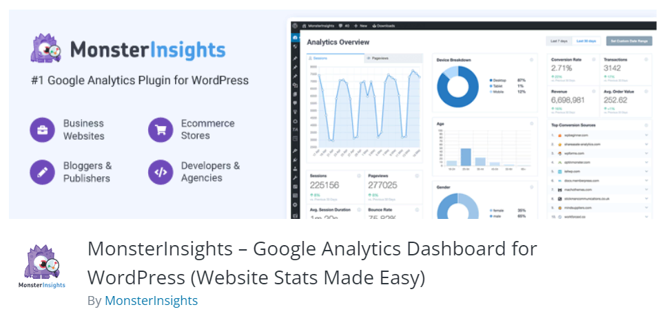 Plugin MonsterInsights 