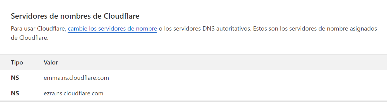 Sección de servidores de nombres de Cloudflare