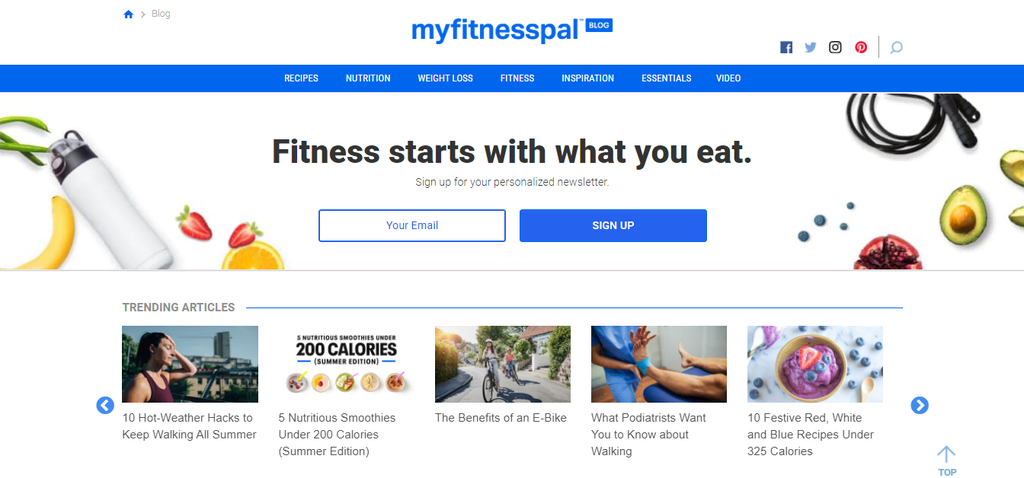 Blog de MyFitnessPal Blog